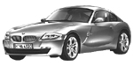 BMW E86 P1592 Fault Code